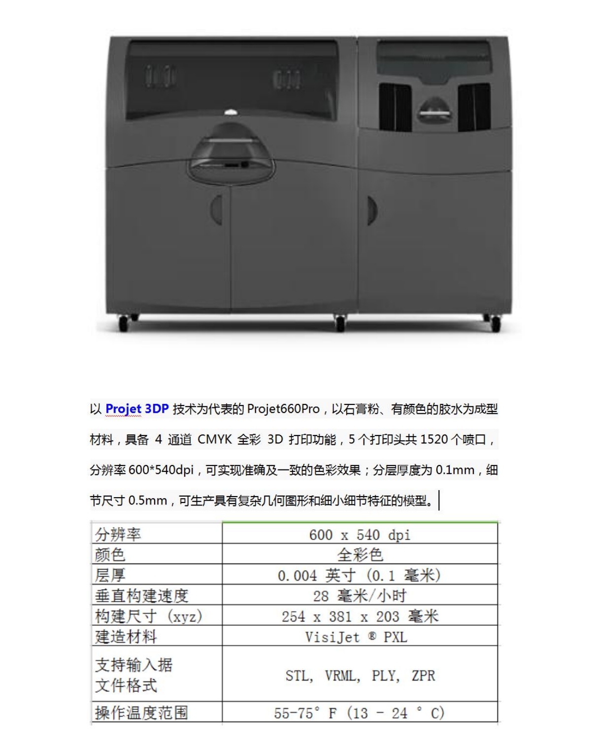 3DS全彩石膏Projet660.jpg